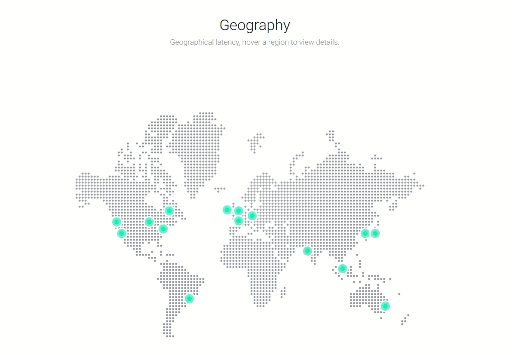 Netlify geography